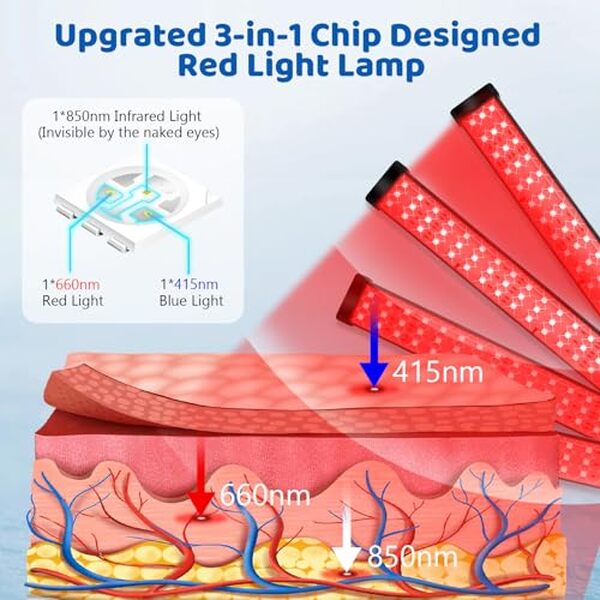Découvrez notre test détaillé de la lampe de thérapie rouge Devowellte 180 LED : efficacité, caractéristiques et avis complet sur ce dispositif de luminothérapie. 